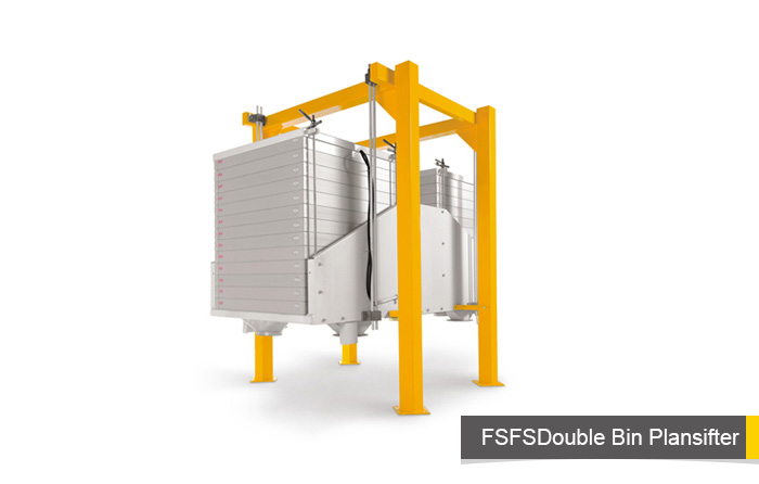 FSFS Double-bin Plansifter